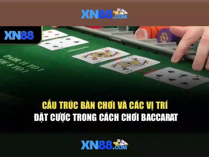 Đặc điểm nổi bật